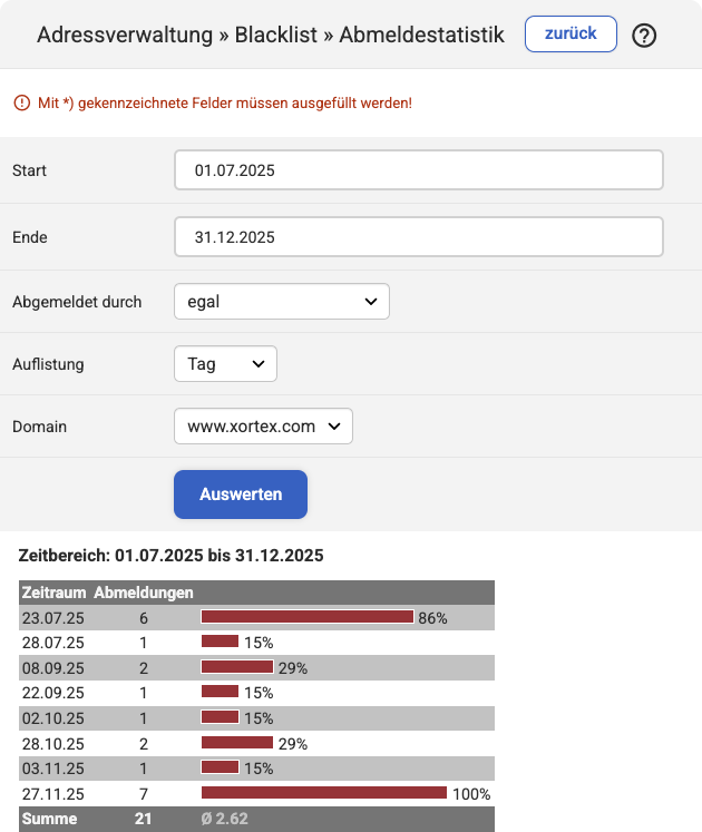 Backend Beispiel unter Adressverwaltung Blacklist Anmeldestatistik mit Eingabemaske und Auswertung