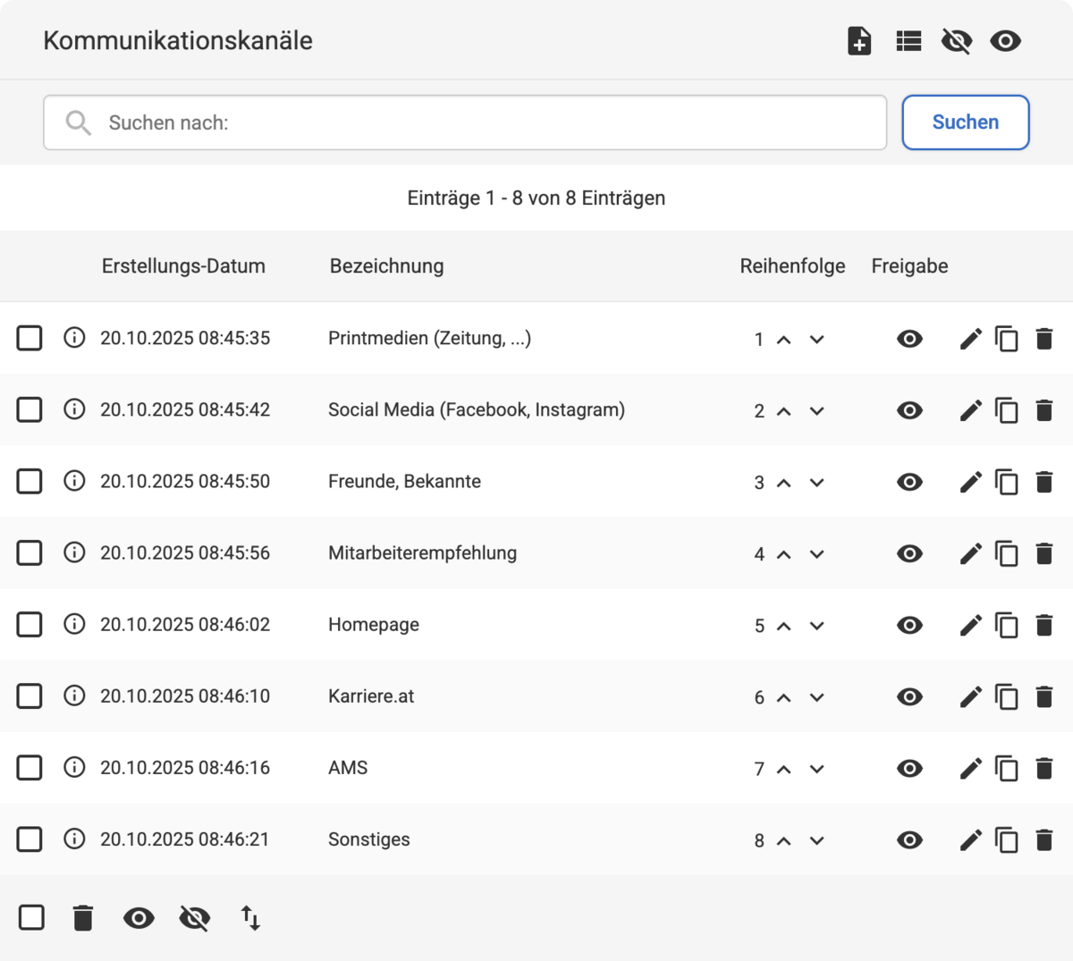 Backend Listenübersicht mit verschiedenen Kommunikationskanälen