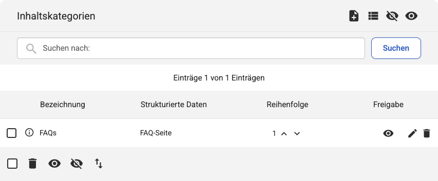 Listenübersicht bei Inhalten Kategorien