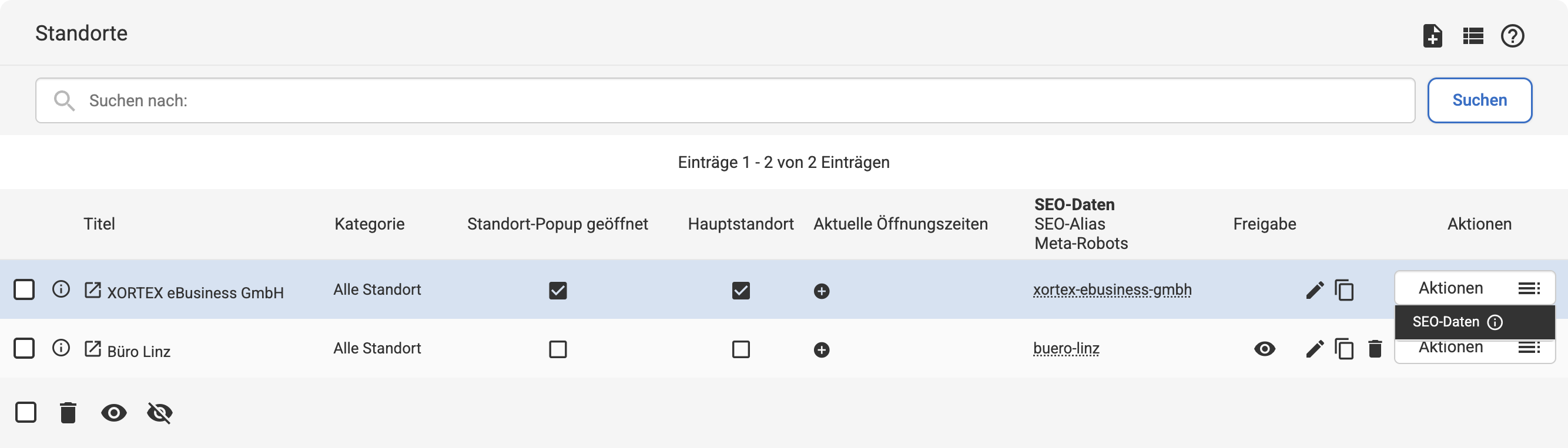 Listenübersicht im Backend zum Anlegen von Öffnungszeiten und SEO bei Standorten
